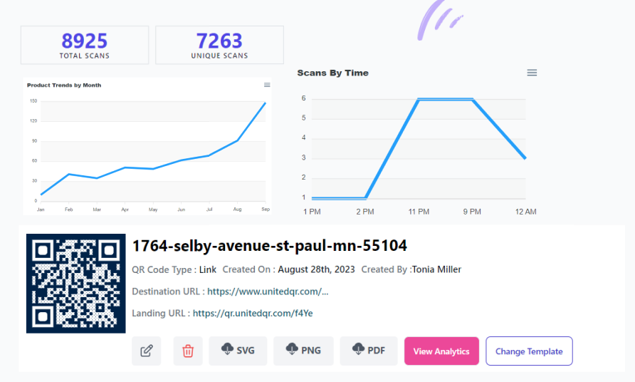 dashboard feature image